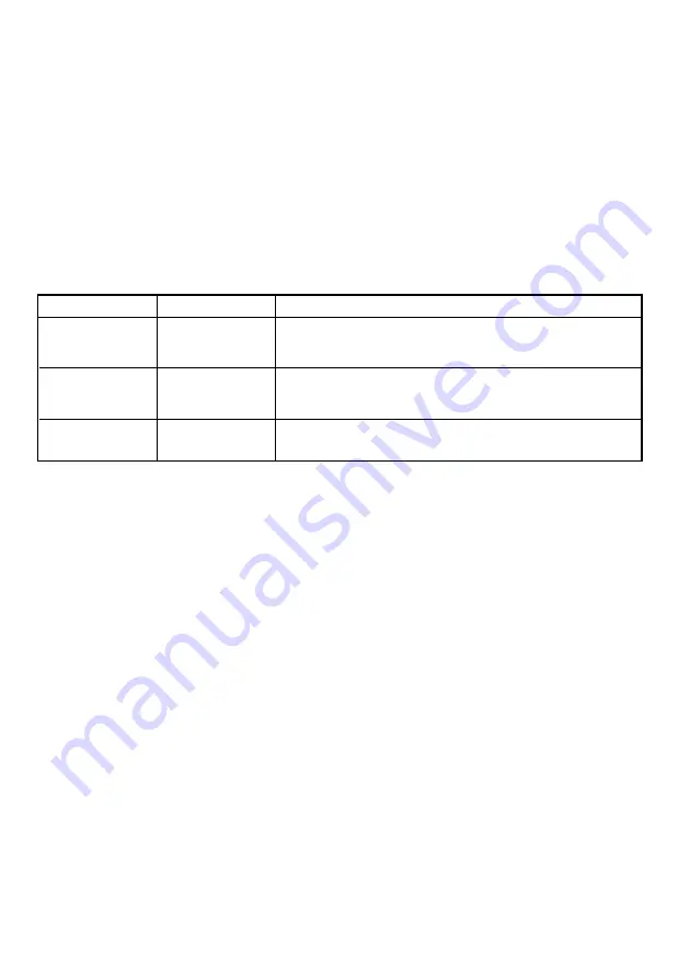 Mitsubishi P93DE Operation Manual Download Page 5