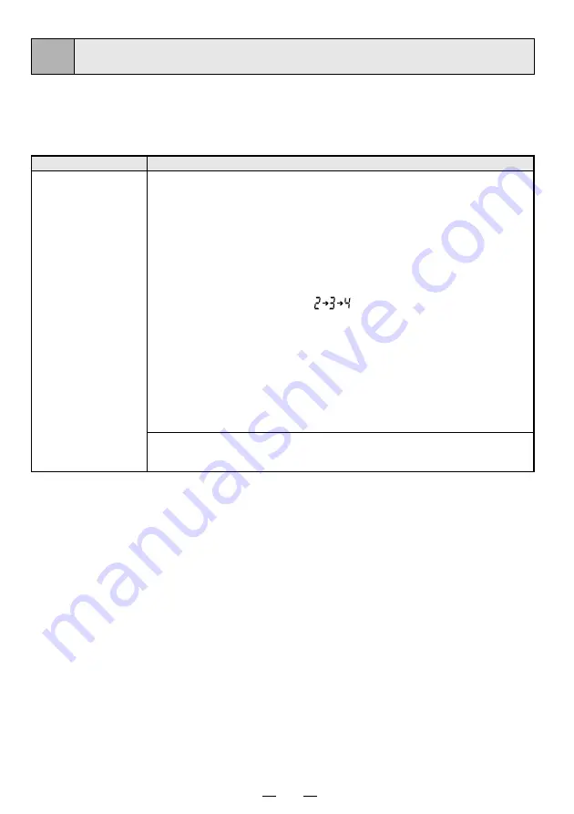 Mitsubishi P93DE Operation Manual Download Page 24