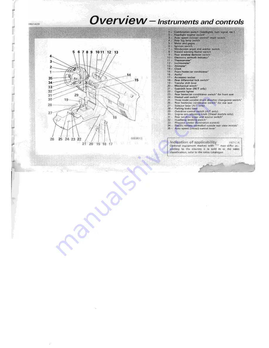 Mitsubishi Pajero II Owner'S Manual Download Page 1