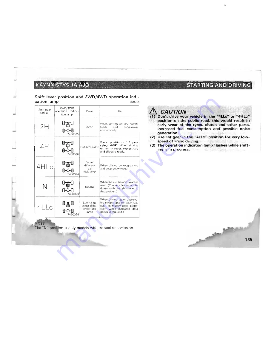 Mitsubishi Pajero II Owner'S Manual Download Page 131