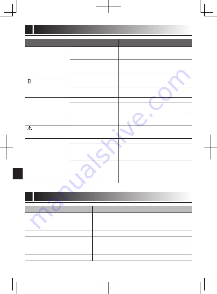 Mitsubishi PAR-WT50R-E Operation Manual Download Page 52