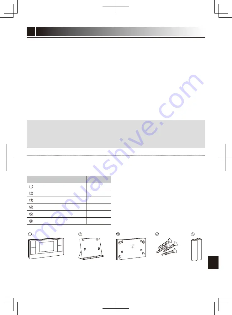 Mitsubishi PAR-WT50R-E Operation Manual Download Page 95