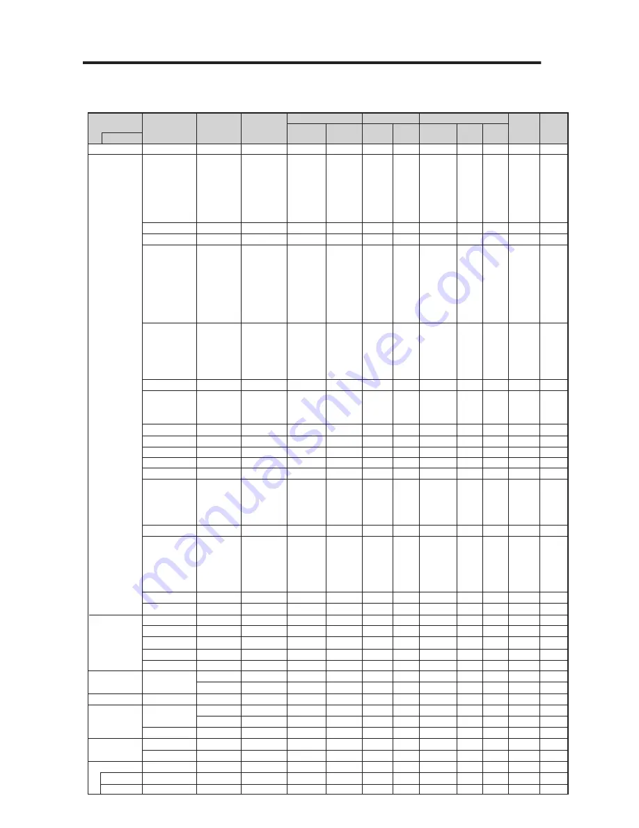 Mitsubishi PD-5050 Owner'S Manual Download Page 43