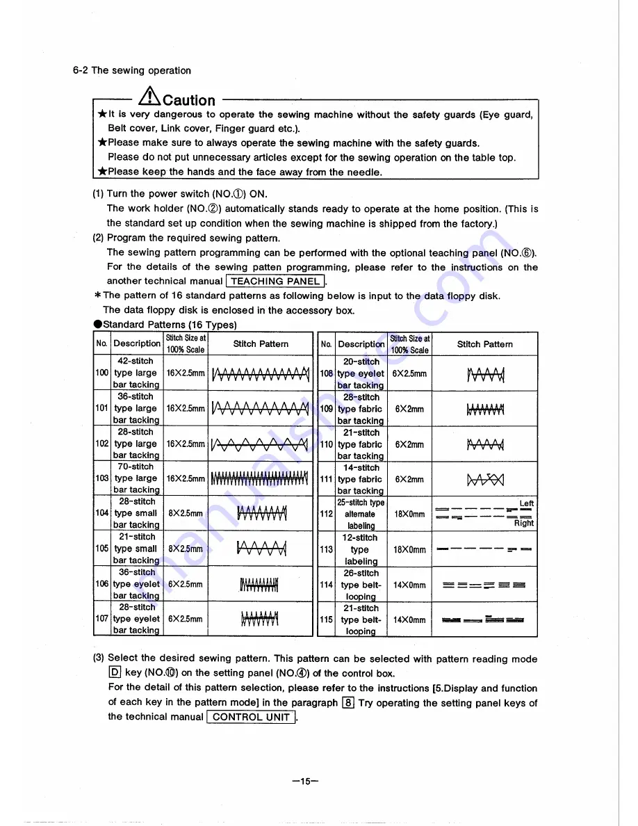 Mitsubishi PLK-B03BT Technical Manual Download Page 20