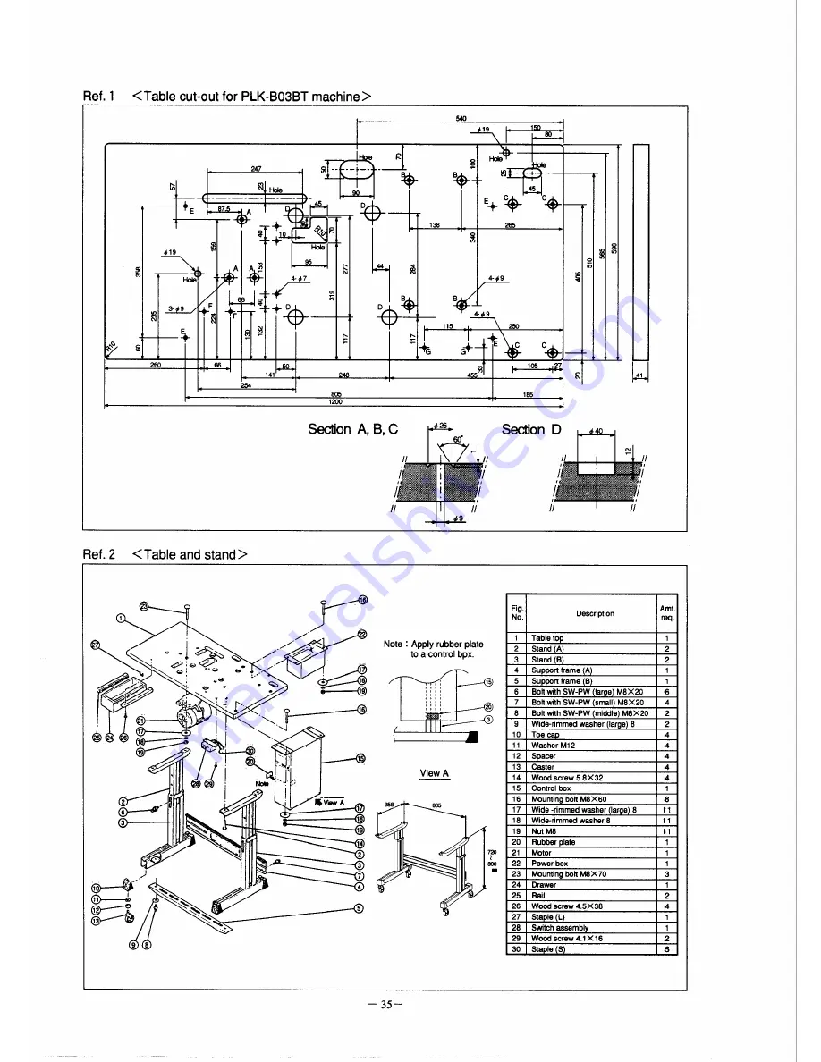 Mitsubishi PLK-B03BT Technical Manual Download Page 40