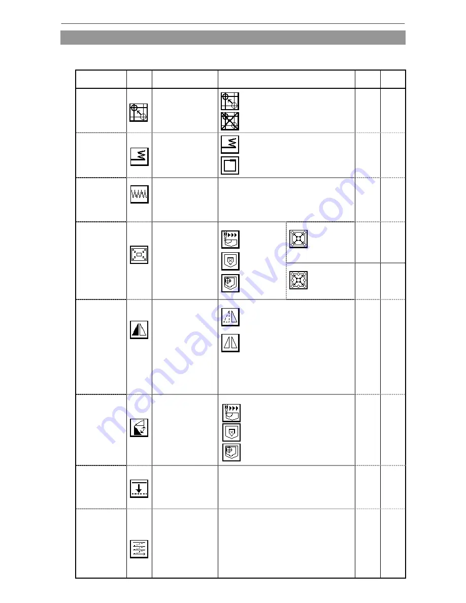 Mitsubishi PLK-E Series Technical Manual Download Page 149