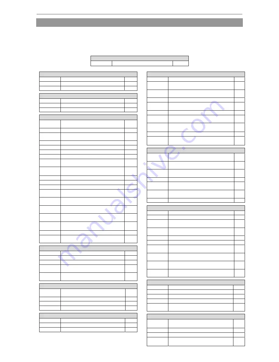 Mitsubishi PLK-E Series Technical Manual Download Page 206