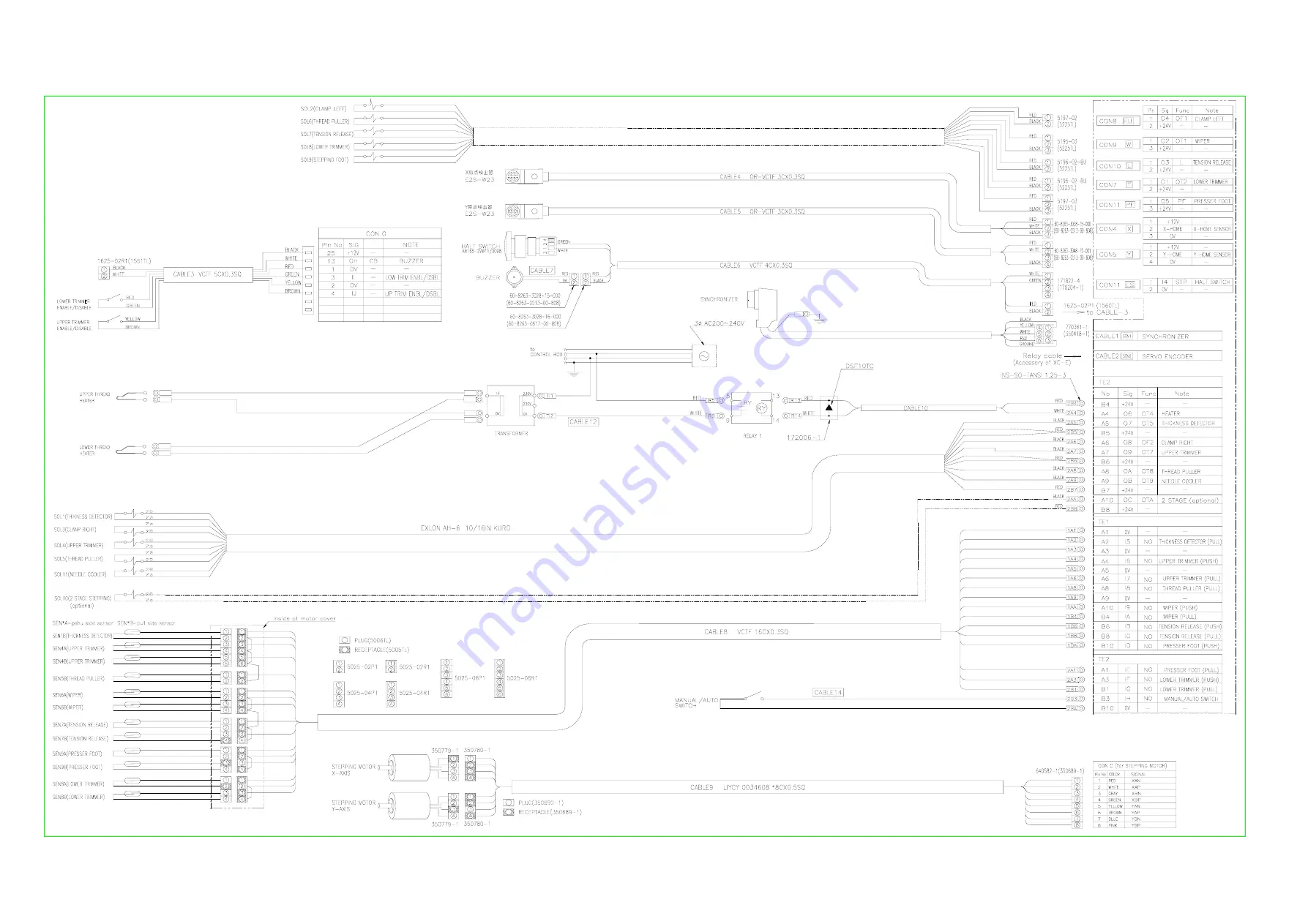 Mitsubishi PLK-E1008H Technical Manual Download Page 53