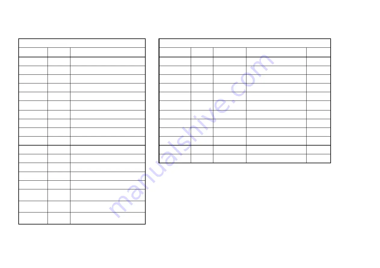 Mitsubishi PLK-E1008H Technical Manual Download Page 56