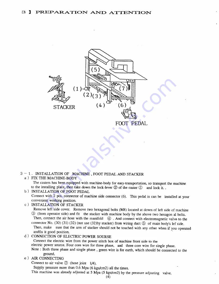 Mitsubishi PLY-E7100 Series Instruction Manual Download Page 5