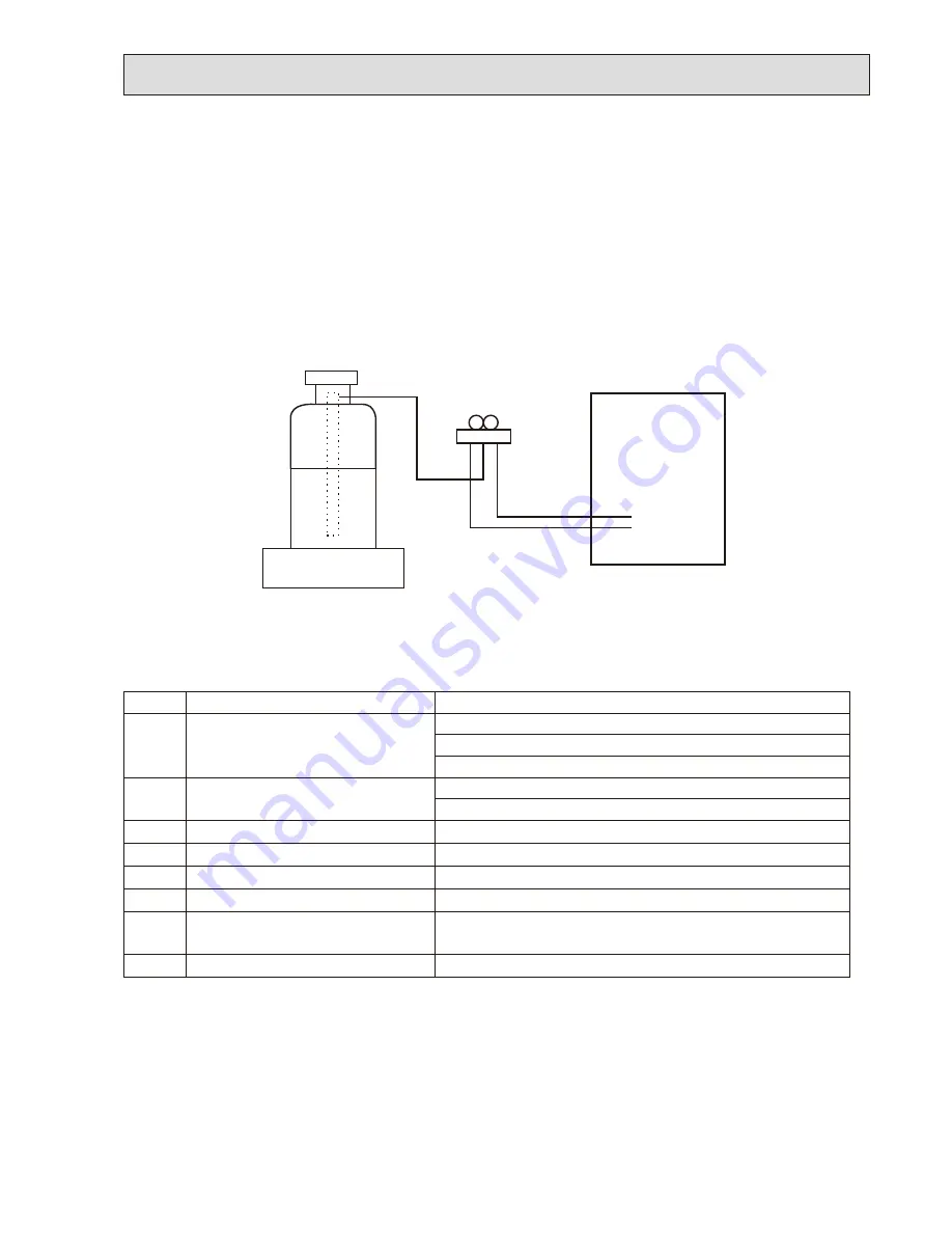 Mitsubishi PUHZ-SW75VHAPUHZ-SW100VHAPUHZ-SW100YHAPUHZ-SW120VHAPUHZ-SW120YHAPUHZ-SW75VHA-BSPUHZ-SW100VHA-BSPUHZ-SW100YHA-BSPUHZ-SW12 Service Manual Download Page 5