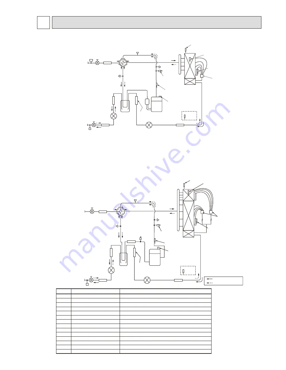 Mitsubishi PUHZ-SW75VHAPUHZ-SW100VHAPUHZ-SW100YHAPUHZ-SW120VHAPUHZ-SW120YHAPUHZ-SW75VHA-BSPUHZ-SW100VHA-BSPUHZ-SW100YHA-BSPUHZ-SW12 Скачать руководство пользователя страница 25