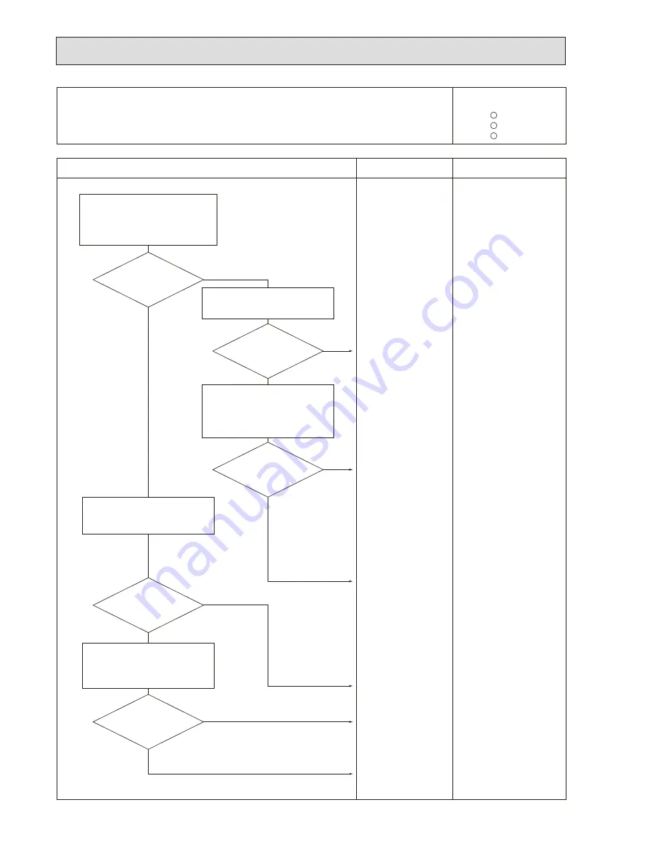 Mitsubishi PUHZ-SW75VHAPUHZ-SW100VHAPUHZ-SW100YHAPUHZ-SW120VHAPUHZ-SW120YHAPUHZ-SW75VHA-BSPUHZ-SW100VHA-BSPUHZ-SW100YHA-BSPUHZ-SW12 Service Manual Download Page 40