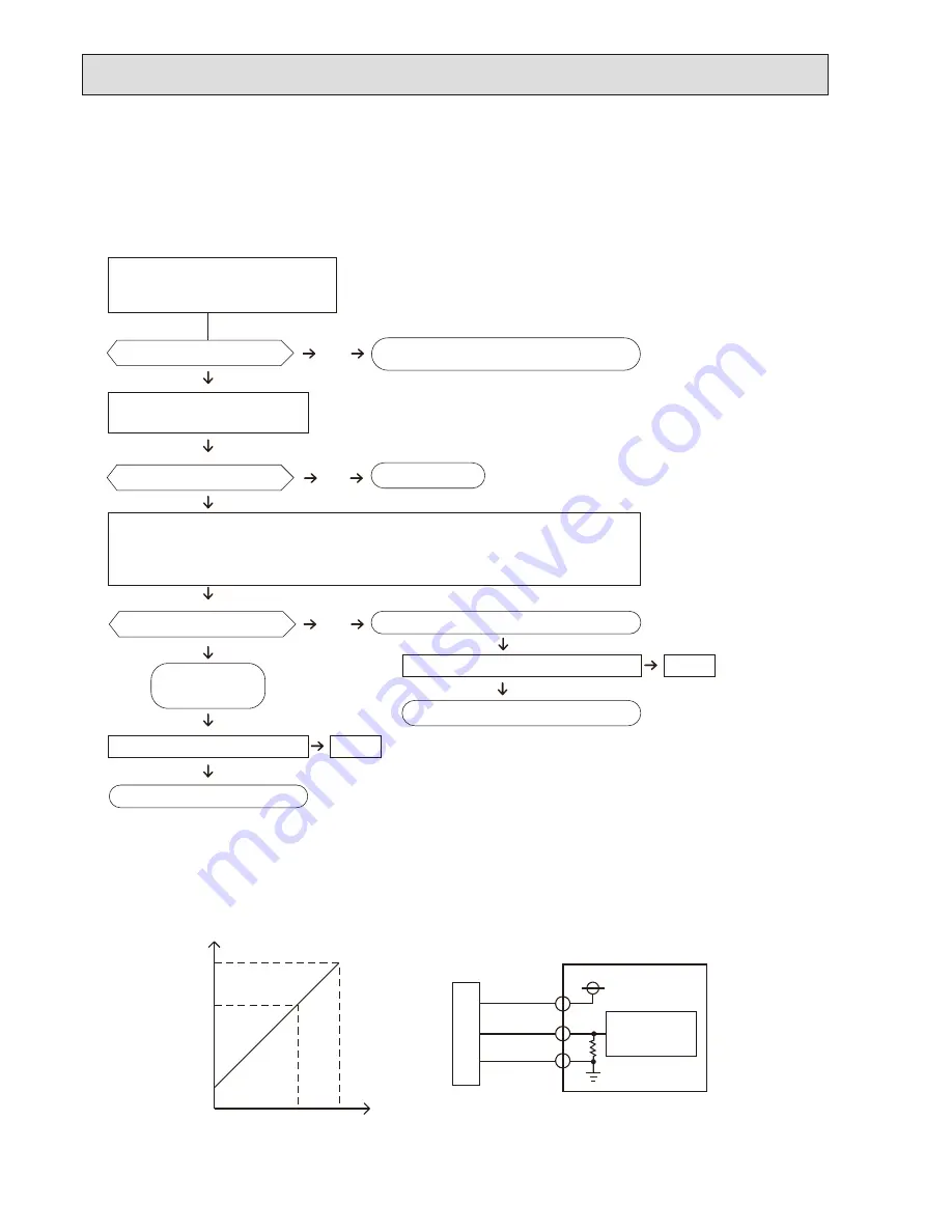 Mitsubishi PUHZ-SW75VHAPUHZ-SW100VHAPUHZ-SW100YHAPUHZ-SW120VHAPUHZ-SW120YHAPUHZ-SW75VHA-BSPUHZ-SW100VHA-BSPUHZ-SW100YHA-BSPUHZ-SW12 Скачать руководство пользователя страница 44