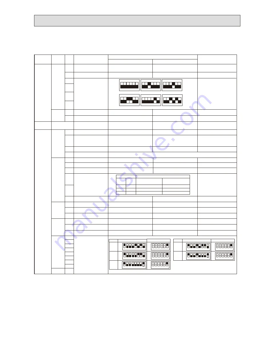 Mitsubishi PUHZ-SW75VHAPUHZ-SW100VHAPUHZ-SW100YHAPUHZ-SW120VHAPUHZ-SW120YHAPUHZ-SW75VHA-BSPUHZ-SW100VHA-BSPUHZ-SW100YHA-BSPUHZ-SW12 Скачать руководство пользователя страница 63