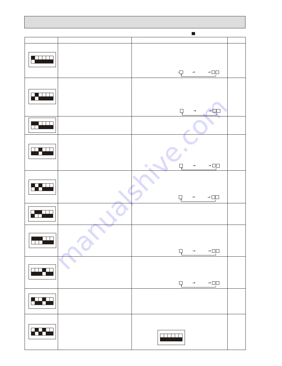 Mitsubishi PUHZ-SW75VHAPUHZ-SW100VHAPUHZ-SW100YHAPUHZ-SW120VHAPUHZ-SW120YHAPUHZ-SW75VHA-BSPUHZ-SW100VHA-BSPUHZ-SW100YHA-BSPUHZ-SW12 Скачать руководство пользователя страница 68