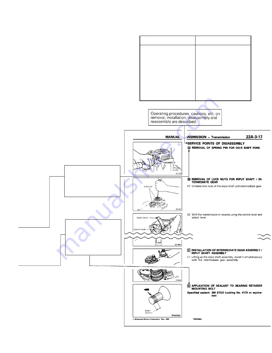 Mitsubishi R4AW2 Workshop Manual Download Page 3