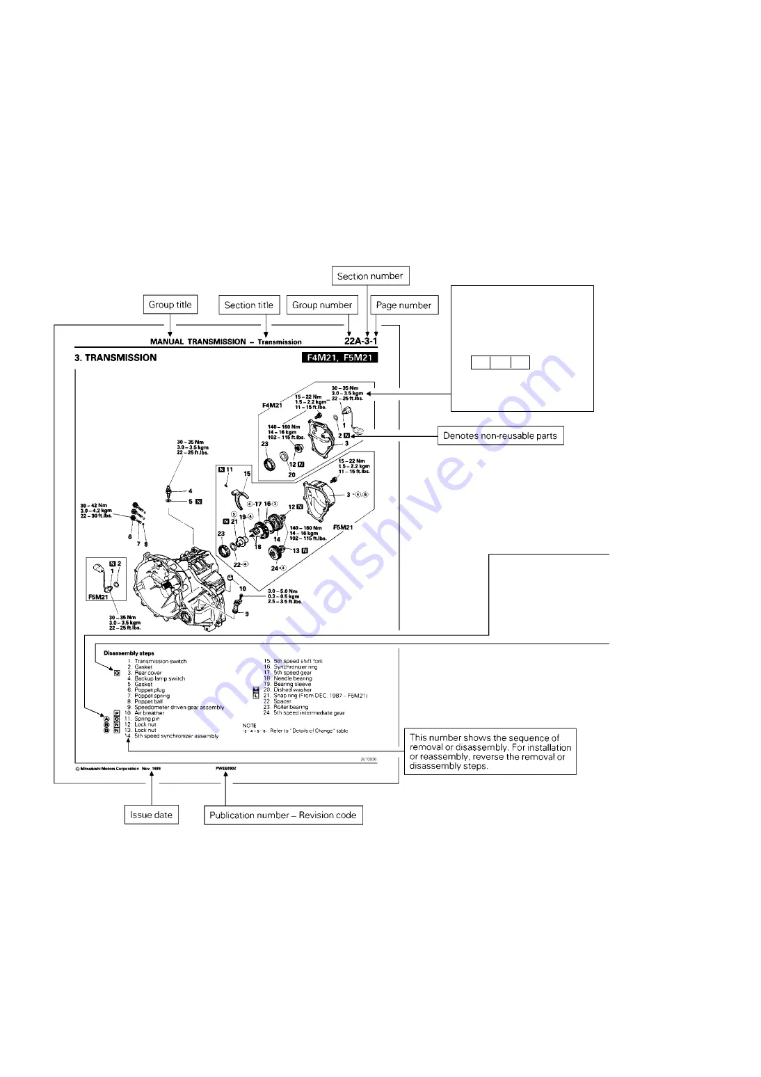 Mitsubishi R4M21 Workshop Manual Download Page 2