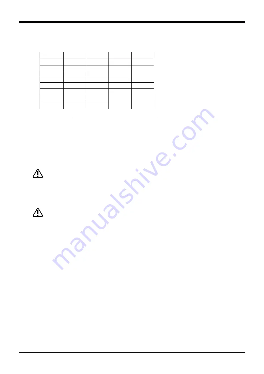 Mitsubishi RH-3SQHR3515 Instruction Manual Download Page 29