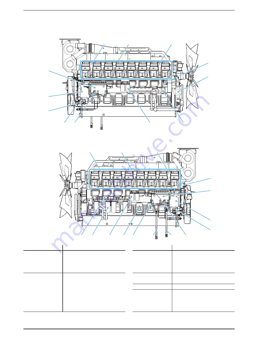 Mitsubishi S16R Operation & Maintenance Manual Download Page 75