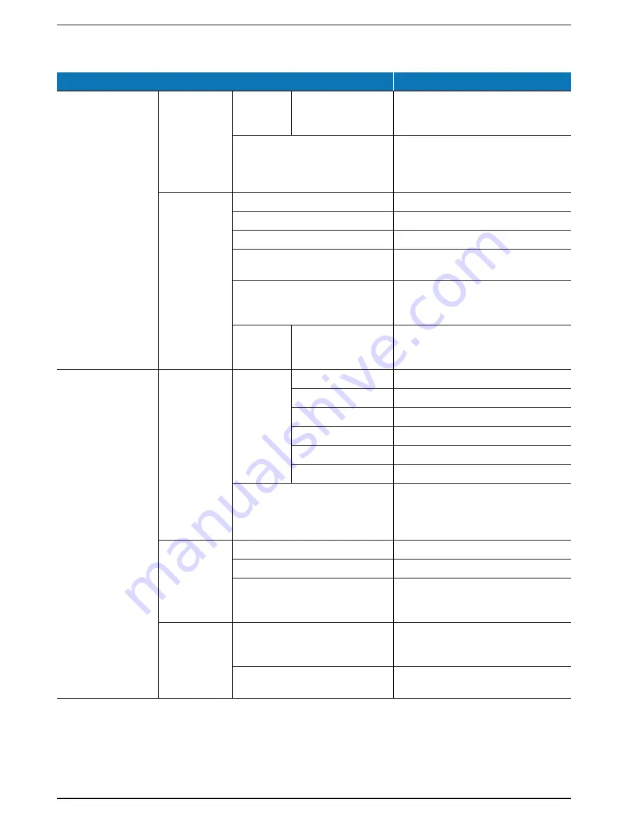 Mitsubishi S16R Operation & Maintenance Manual Download Page 211