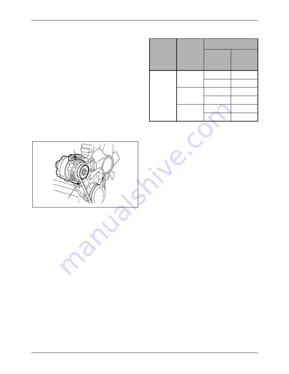 Mitsubishi S4Q User Manual Download Page 126