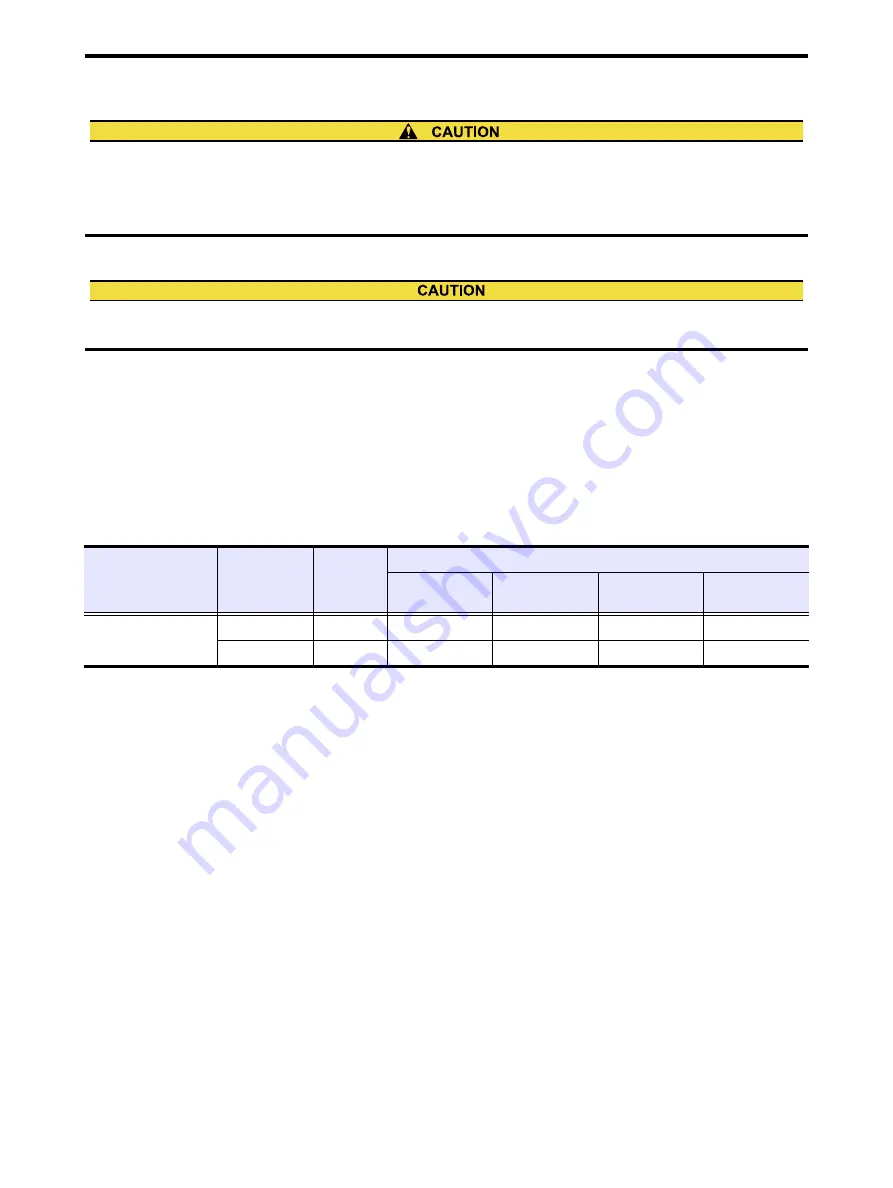 Mitsubishi S6B3 Operation & Maintenance Manual Download Page 66