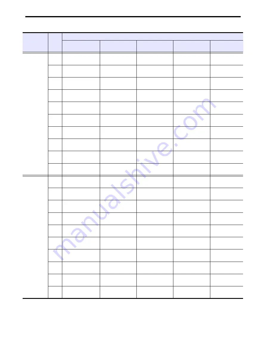 Mitsubishi S6B3 Operation & Maintenance Manual Download Page 81