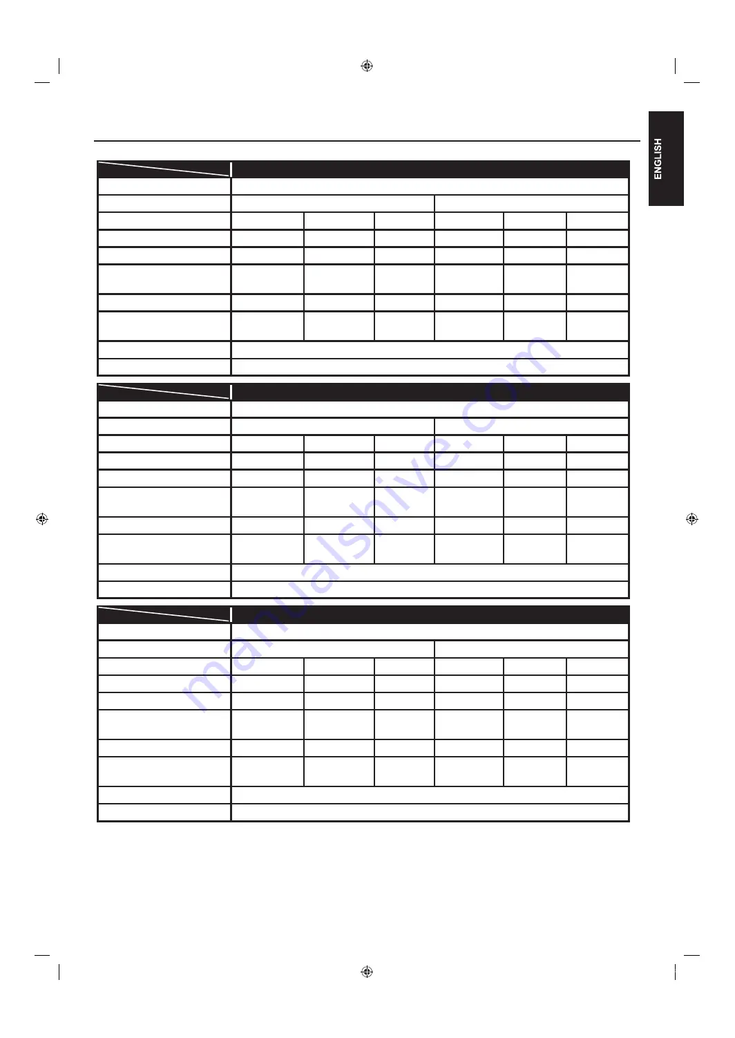 Mitsubishi SAF Series User Manual Download Page 11