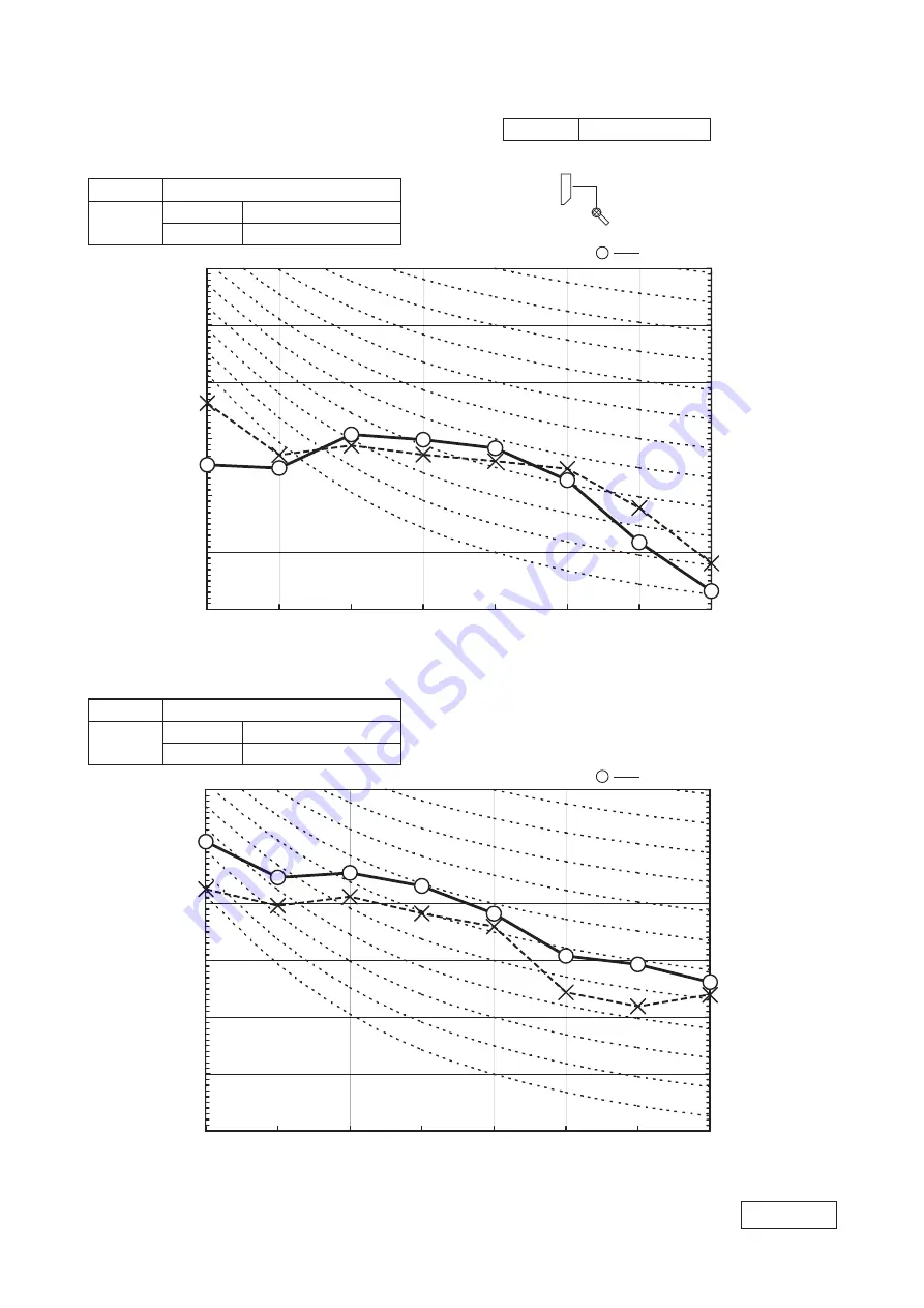 Mitsubishi SRC92ZL-S Technical Manual & Parts List Download Page 15