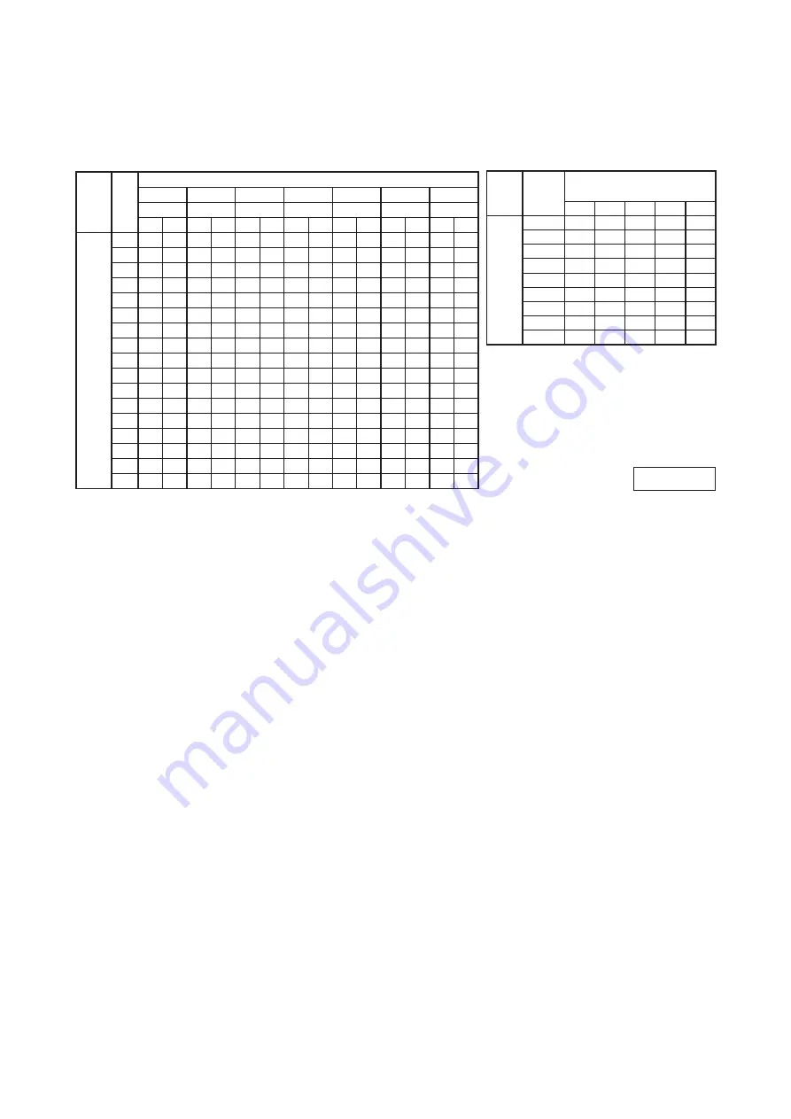 Mitsubishi SRC92ZL-S Technical Manual & Parts List Download Page 20