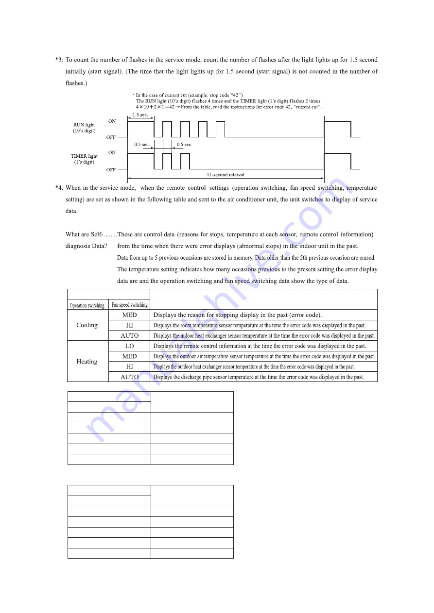 Mitsubishi SRC92ZL-S Technical Manual & Parts List Download Page 49