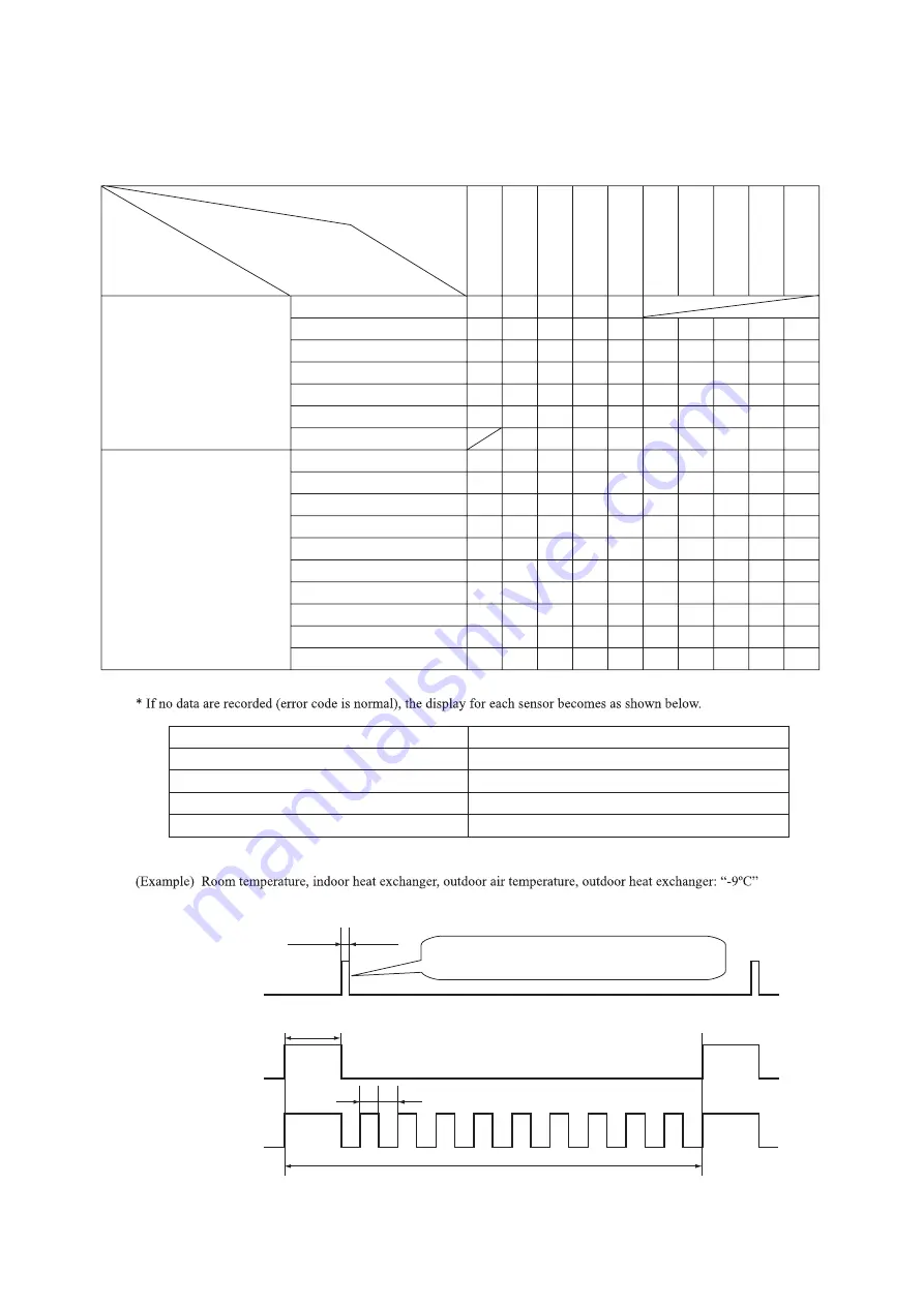 Mitsubishi SRC92ZL-S Technical Manual & Parts List Download Page 53