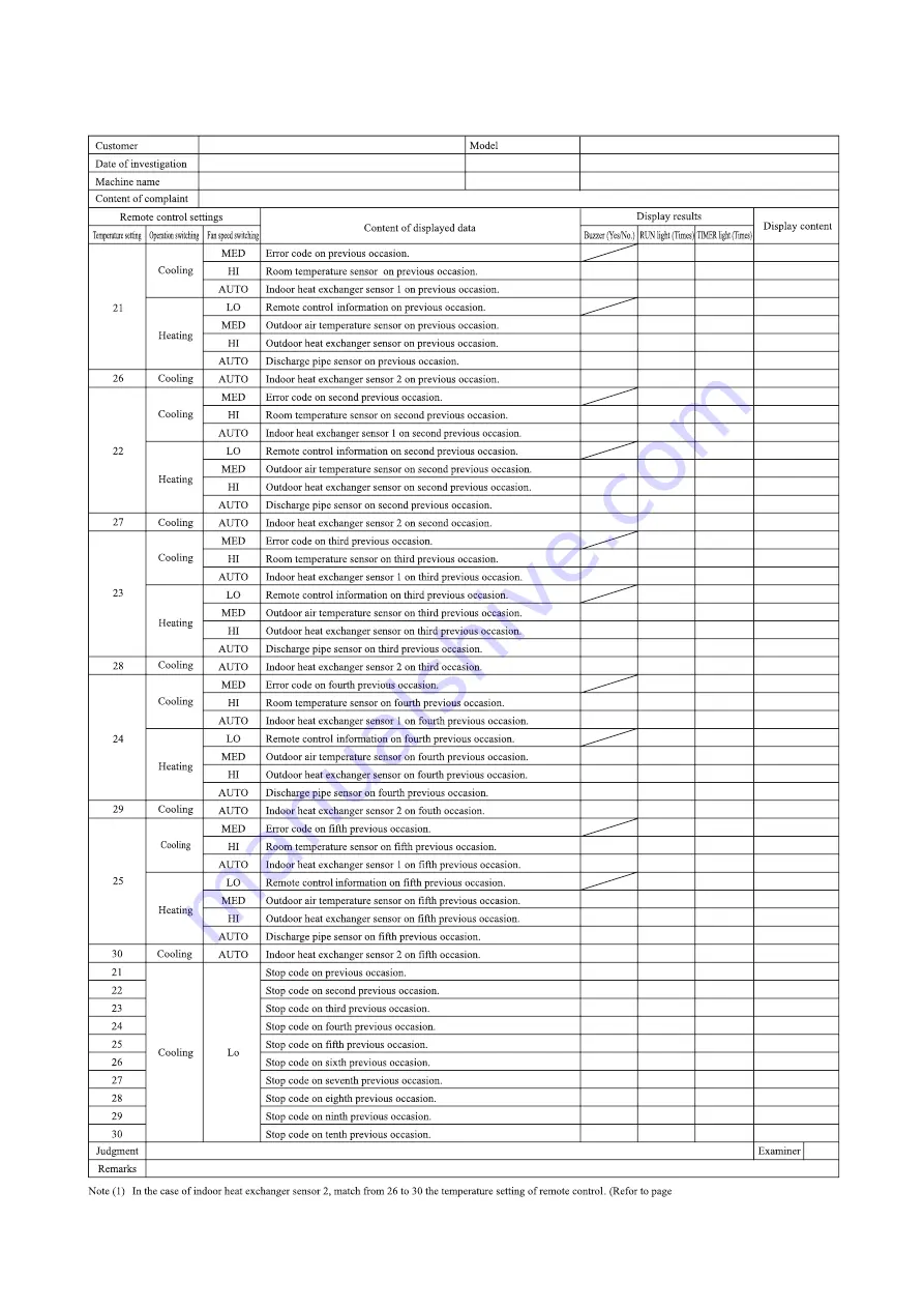 Mitsubishi SRC92ZL-S Technical Manual & Parts List Download Page 55