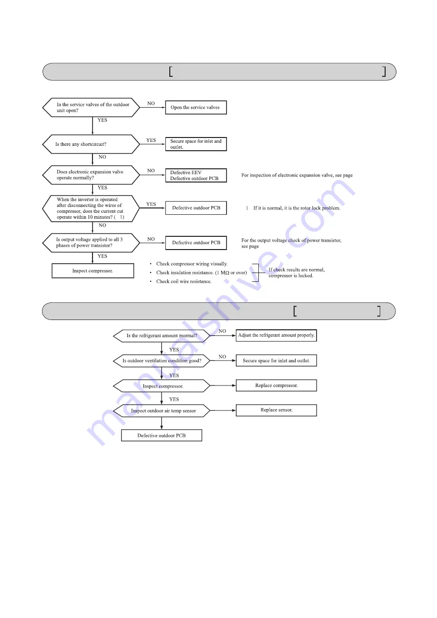 Mitsubishi SRC92ZL-S Technical Manual & Parts List Download Page 57