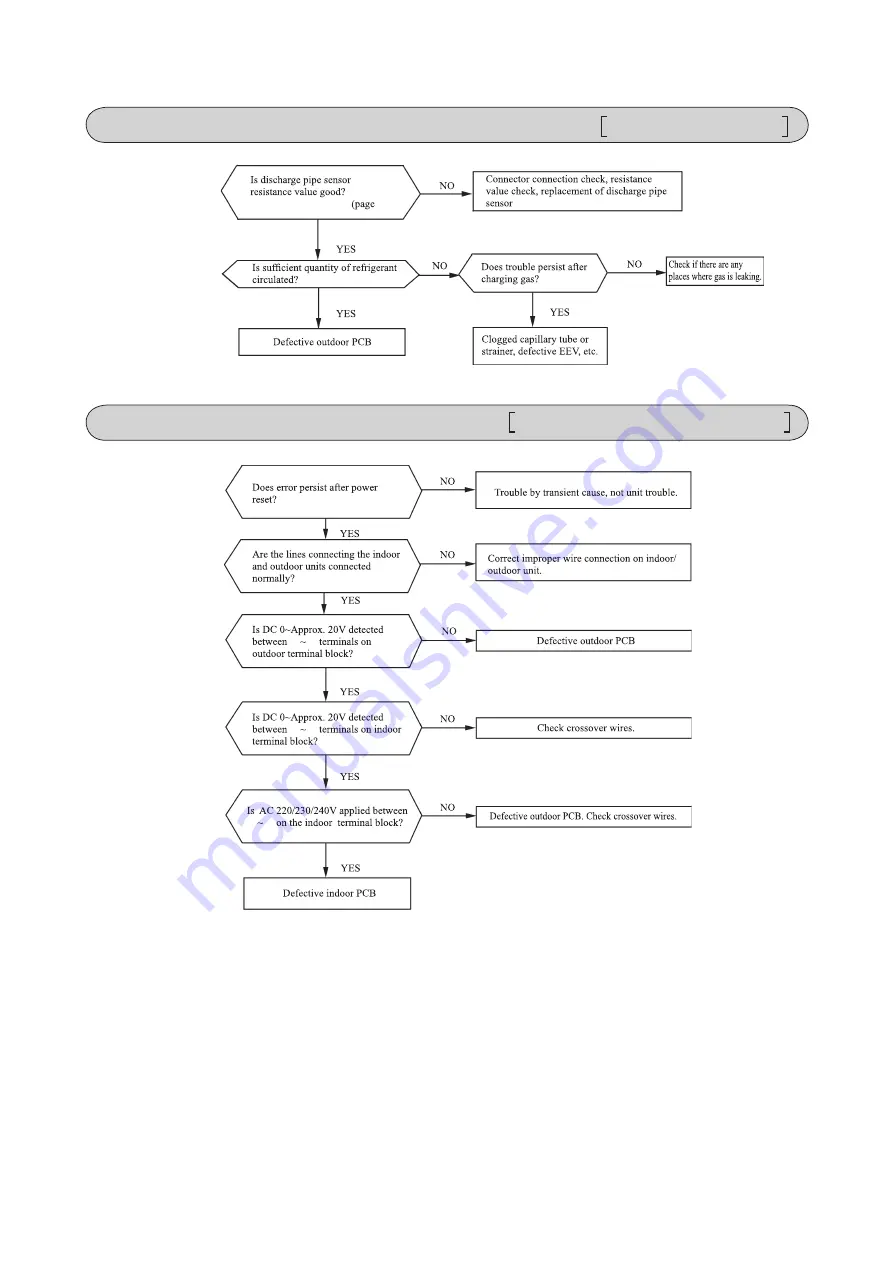 Mitsubishi SRC92ZL-S Technical Manual & Parts List Download Page 58