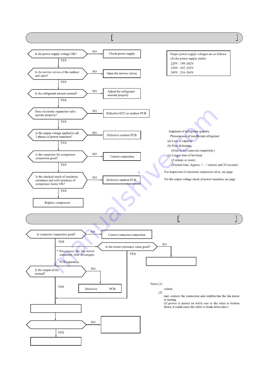 Mitsubishi SRC92ZL-S Technical Manual & Parts List Download Page 59