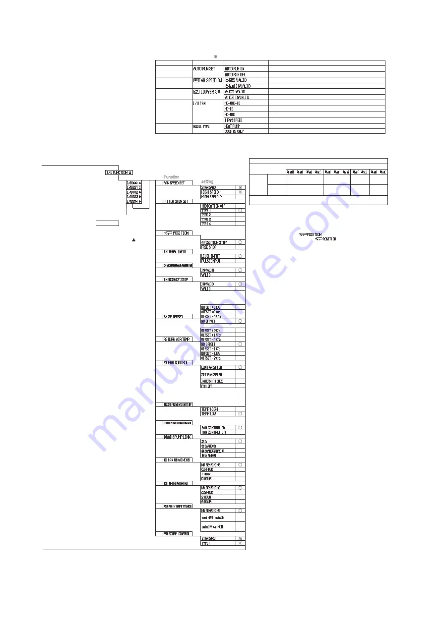 Mitsubishi SRC92ZL-S Technical Manual & Parts List Download Page 69