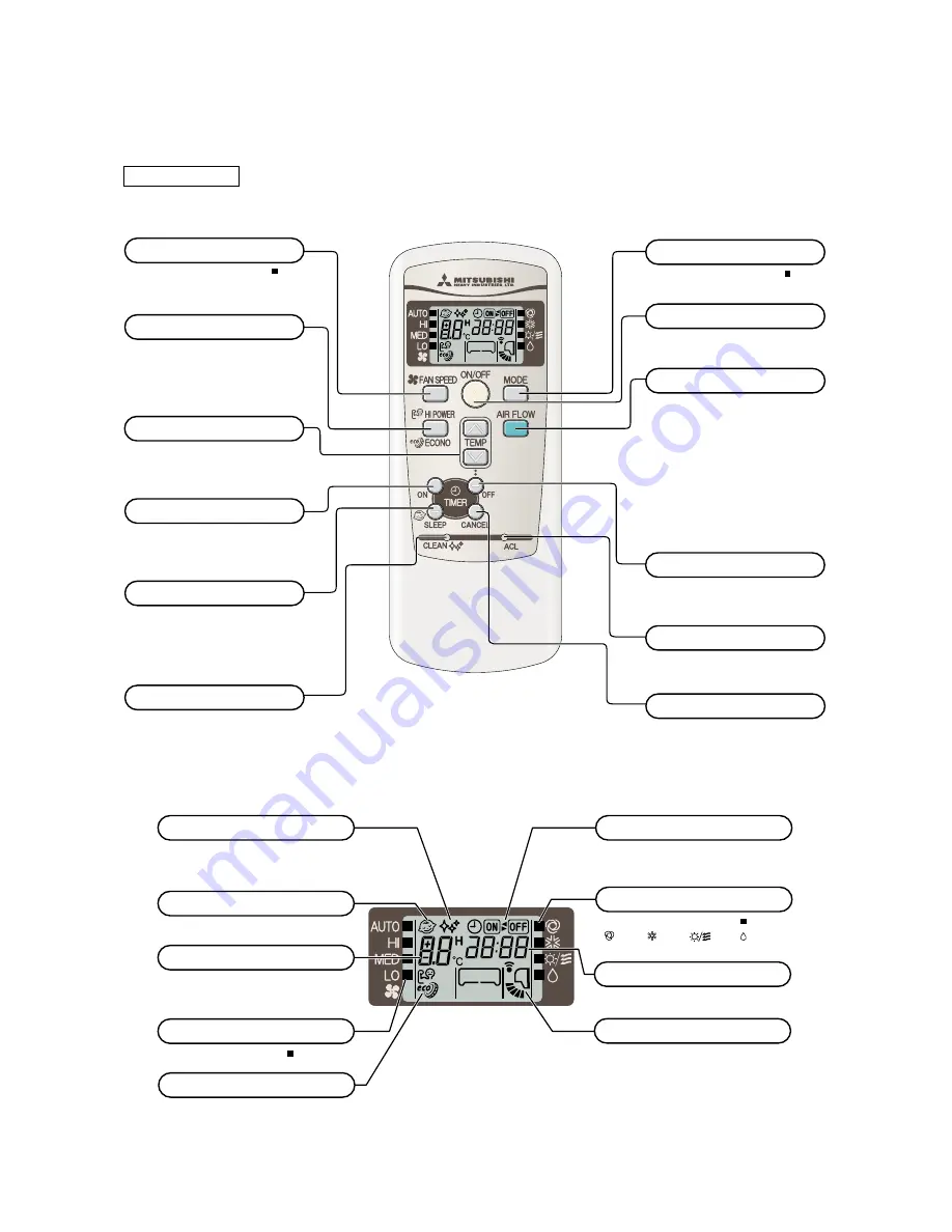 Mitsubishi SRK09CH Technical Manual & Parts List Download Page 13