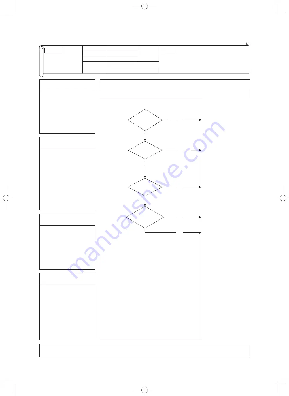 Mitsubishi SRK100VNXWPZSX Service Manual Download Page 111