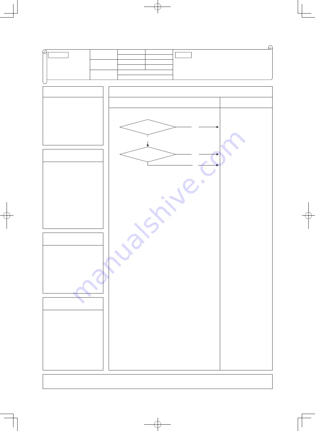 Mitsubishi SRK100VNXWPZSX Service Manual Download Page 160