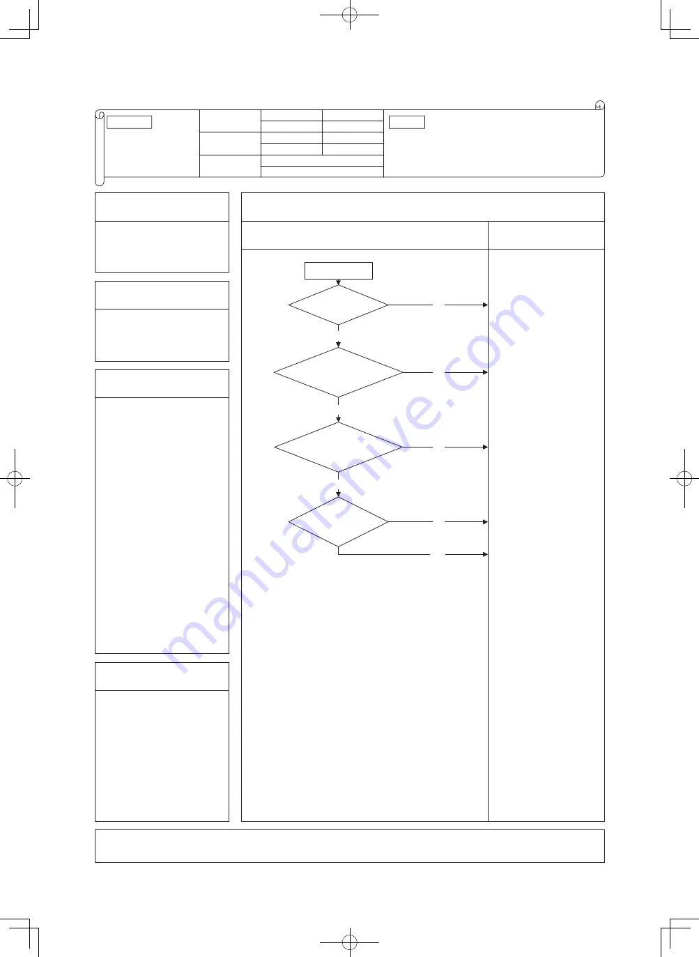 Mitsubishi SRK100VNXWPZSX Service Manual Download Page 166