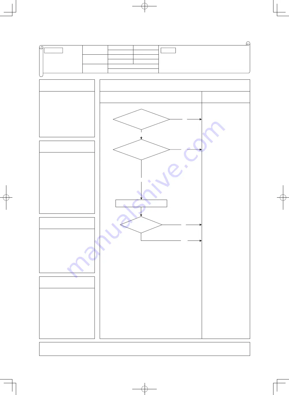 Mitsubishi SRK100VNXWPZSX Service Manual Download Page 169