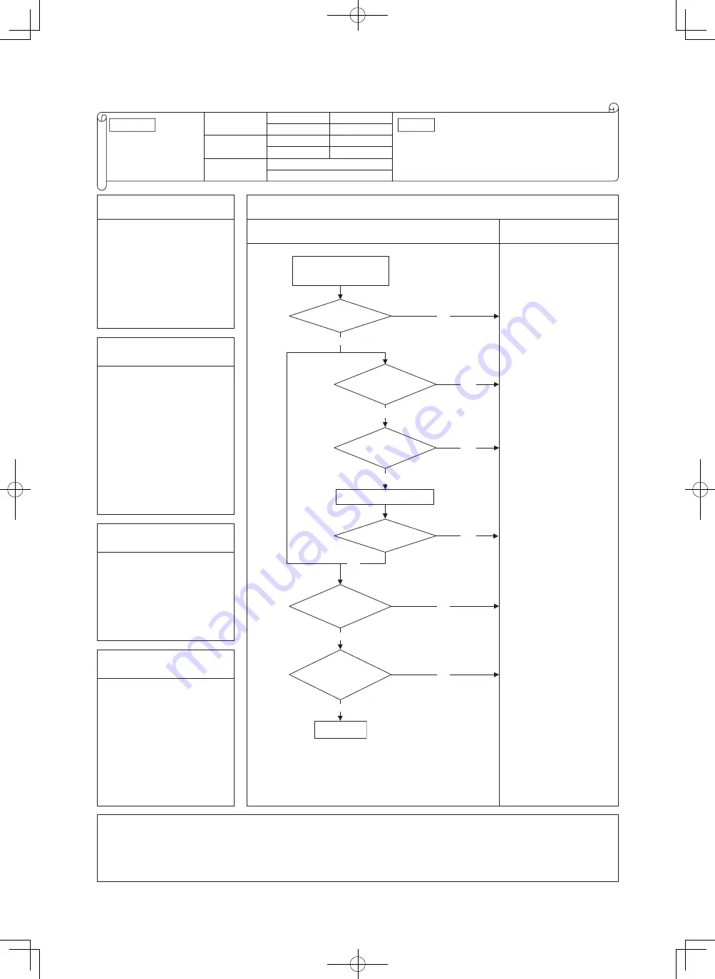 Mitsubishi SRK100VNXWPZSX Service Manual Download Page 171