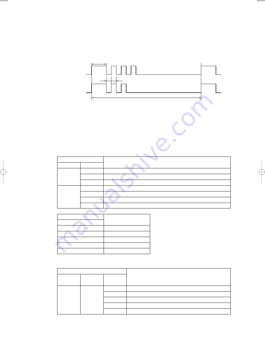 Mitsubishi SRK63ZEA-S1 Technical Manual Download Page 53