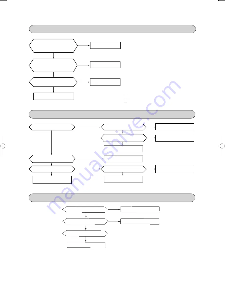 Mitsubishi SRK63ZEA-S1 Technical Manual Download Page 61