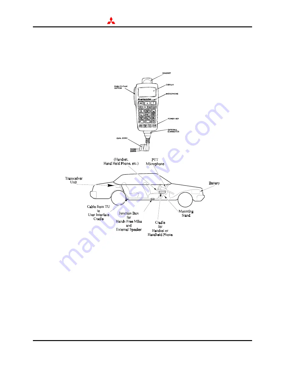 Mitsubishi ST200 Series Technical Support Manual Download Page 59