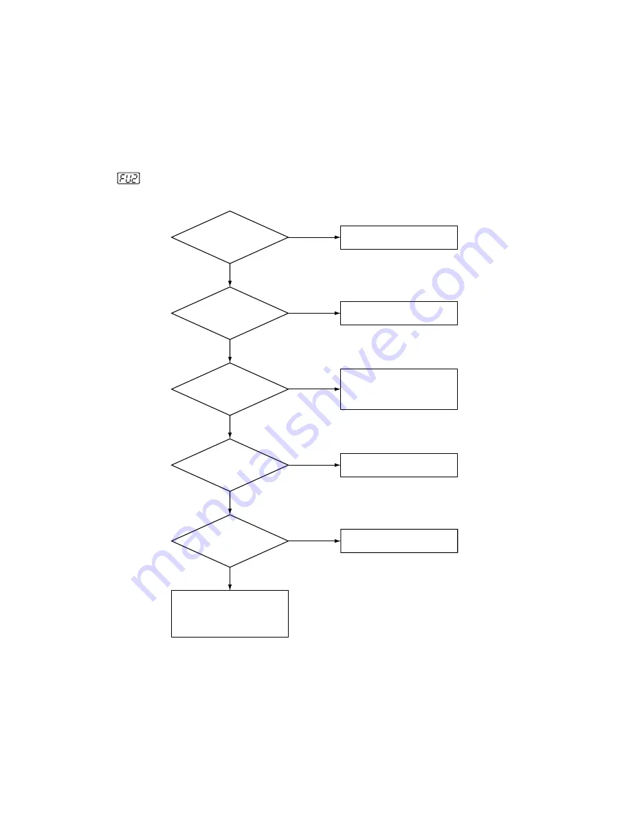 Mitsubishi TDJ300D Service Manual Download Page 48