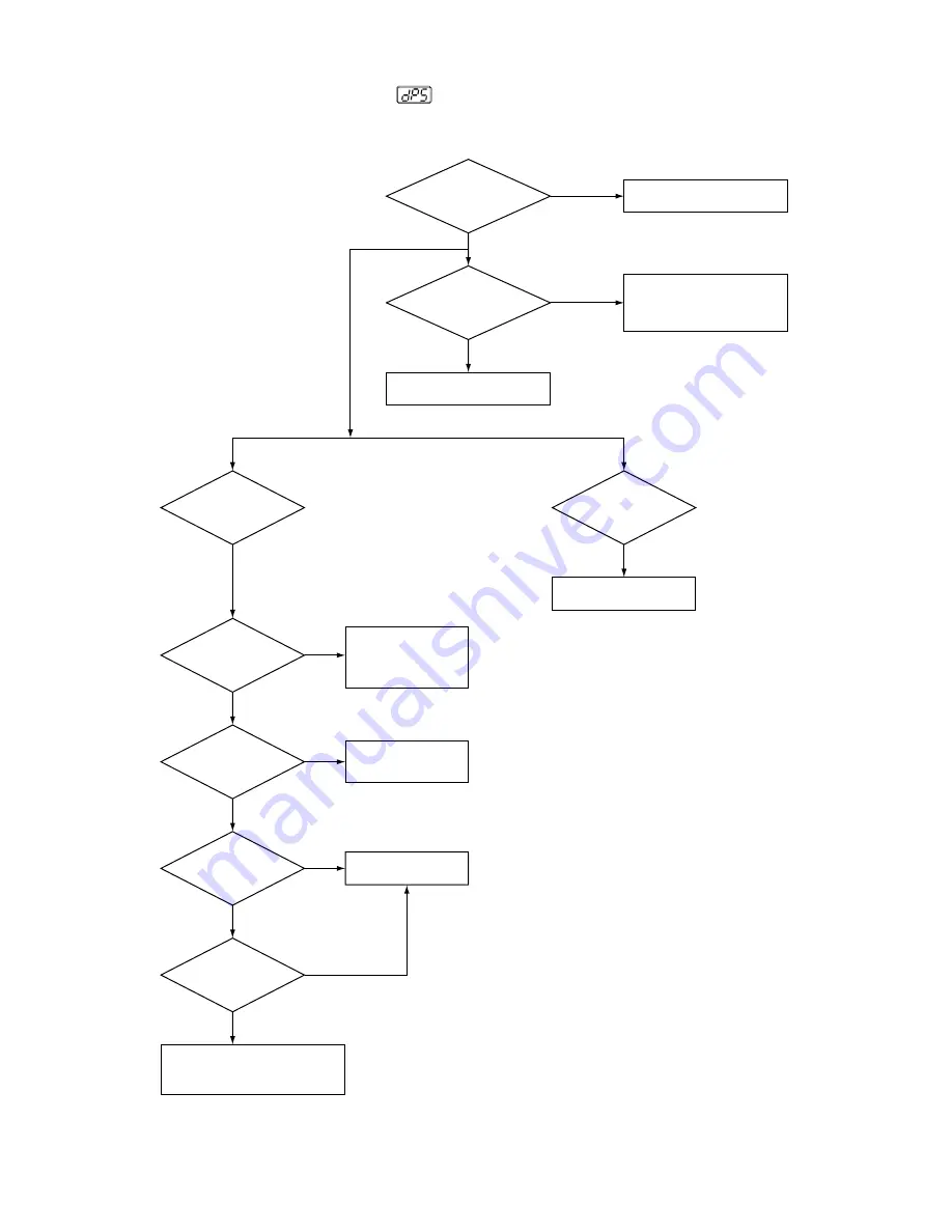 Mitsubishi TDJ300D Service Manual Download Page 50