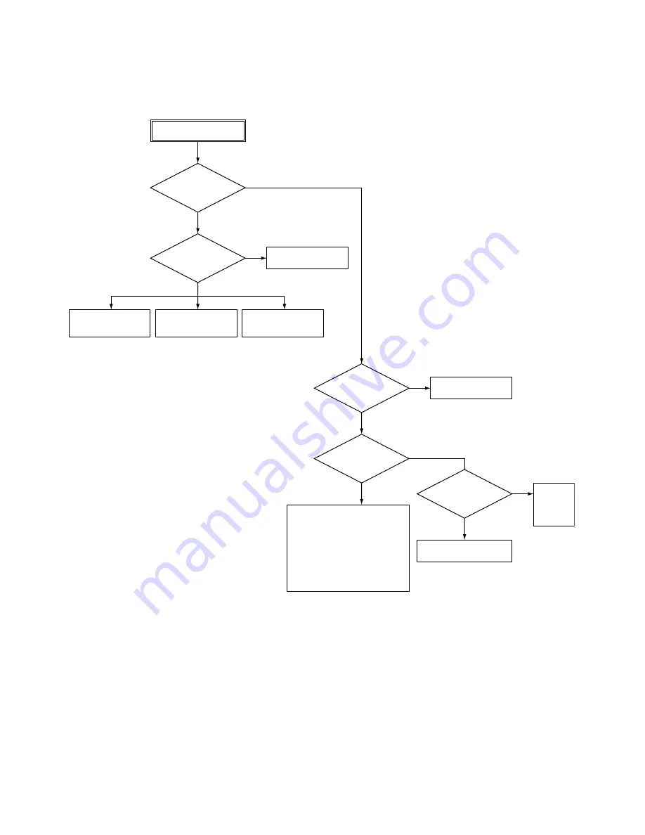 Mitsubishi TDJ300D Service Manual Download Page 52